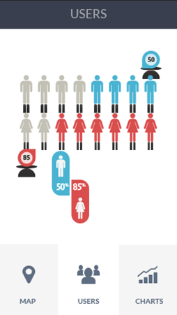 网站攻击防护软件安卓版性能分析